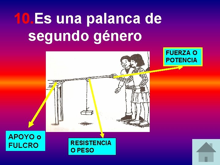 10. Es una palanca de segundo género FUERZA O POTENCIA APOYO o FULCRO RESISTENCIA 10. Es una palanca de segundo género FUERZA O POTENCIA APOYO o FULCRO RESISTENCIA