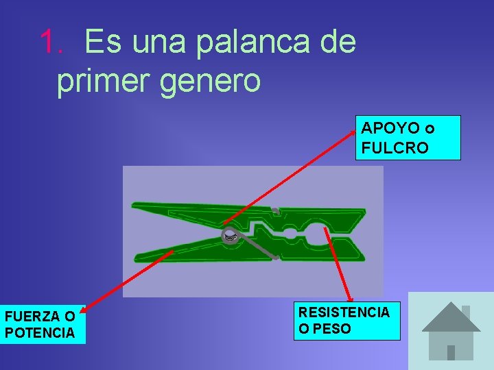 1. Es una palanca de primer genero APOYO o FULCRO FUERZA O POTENCIA RESISTENCIA 1. Es una palanca de primer genero APOYO o FULCRO FUERZA O POTENCIA RESISTENCIA