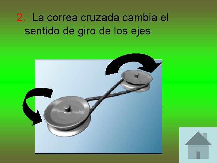 2. La correa cruzada cambia el sentido de giro de los ejes 2. La correa cruzada cambia el sentido de giro de los ejes