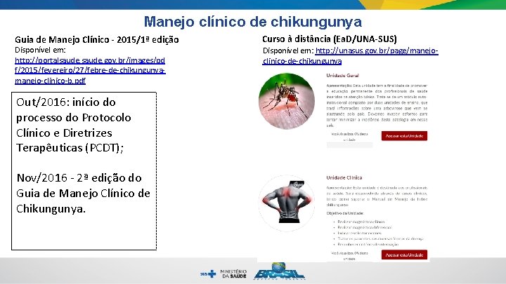 Manejo clínico de chikungunya Guia de Manejo Clínico - 2015/1ª edição Disponível em: http: