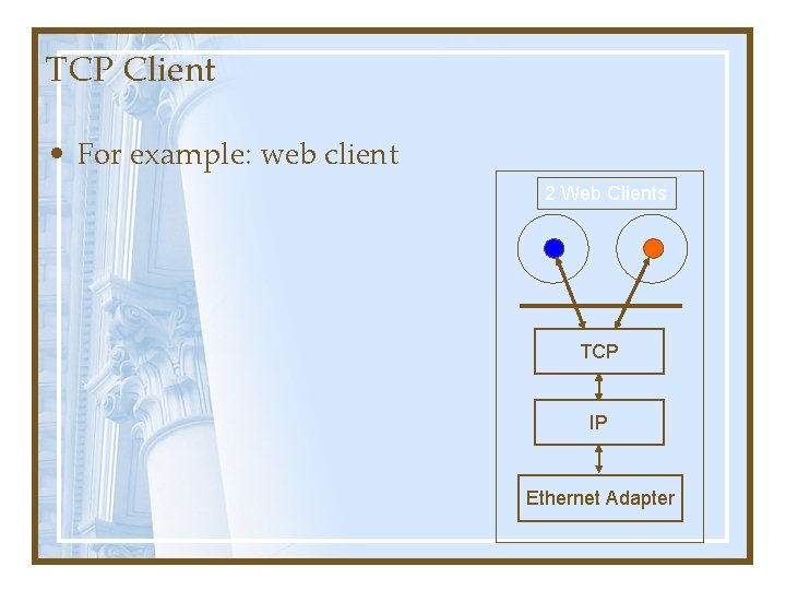 TCP Client • For example: web client 2 Web Clients TCP IP Ethernet Adapter TCP Client • For example: web client 2 Web Clients TCP IP Ethernet Adapter