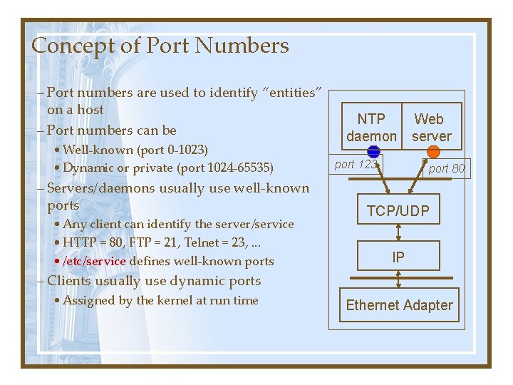 Concept of Port Numbers – Port numbers are used to identify “entities” on a Concept of Port Numbers – Port numbers are used to identify “entities” on a