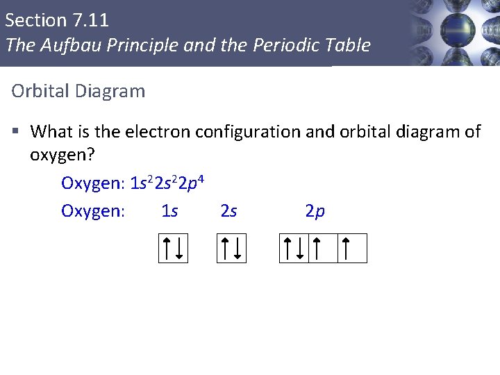 Section 7. 11 The Aufbau Principle and the Periodic Table Orbital Diagram § What