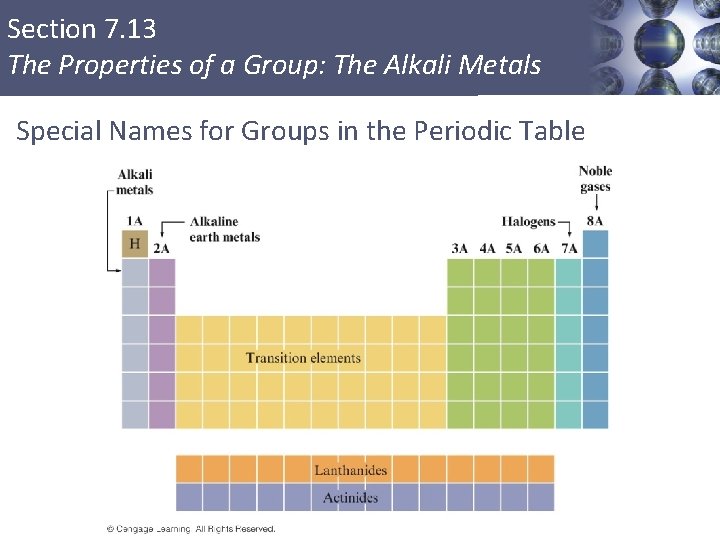 Section 7. 13 The Properties of a Group: The Alkali Metals Special Names for