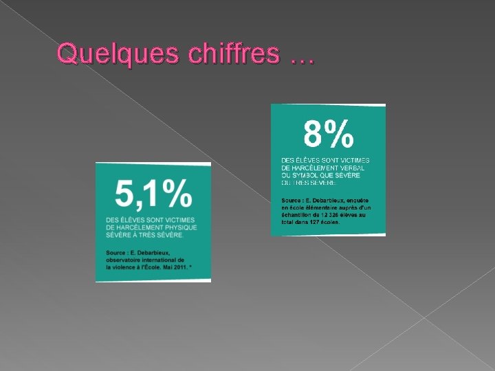 Quelques chiffres … 