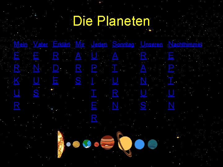 Die Planeten Mein Vater Erklärt Mir Jeden Sonntag Unseren Nachthimmel E R K U