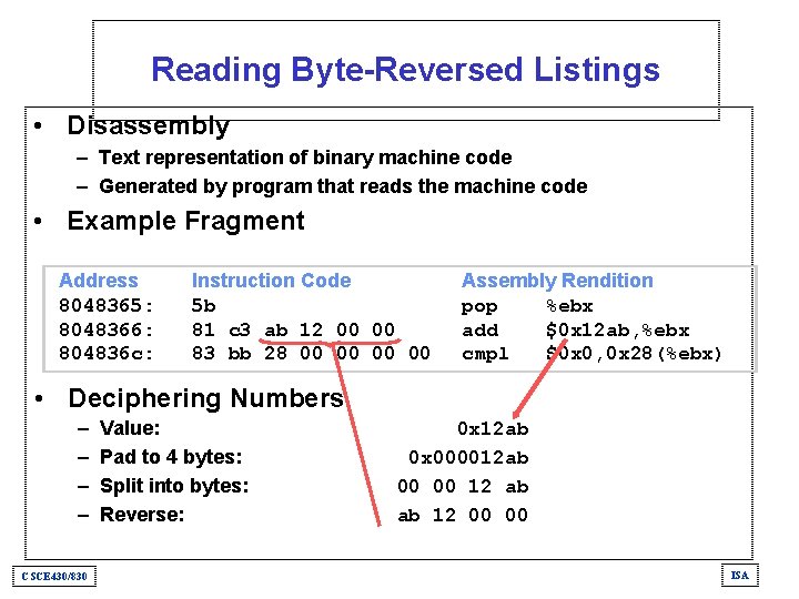 Reading Byte-Reversed Listings • Disassembly – Text representation of binary machine code – Generated