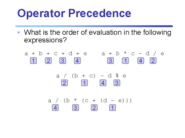 Operator Precedence • What is the order of evaluation in the following expressions? a Operator Precedence • What is the order of evaluation in the following expressions? a