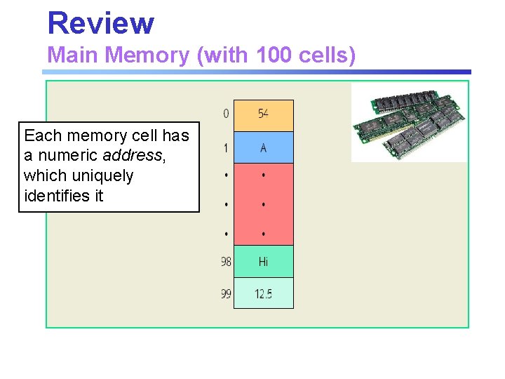 Review Main Memory (with 100 cells) Each memory cell has a numeric address, which Review Main Memory (with 100 cells) Each memory cell has a numeric address, which
