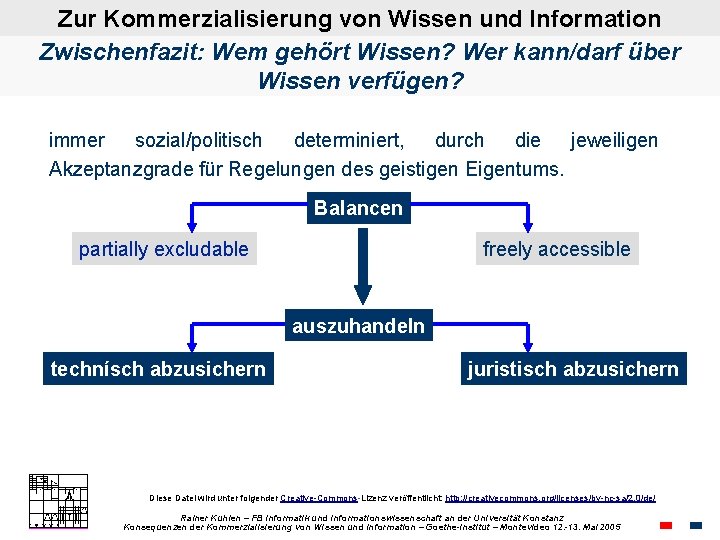 Zur Kommerzialisierung von Wissen und Information Zwischenfazit: Wem gehört Wissen? Wer kann/darf über Wissen