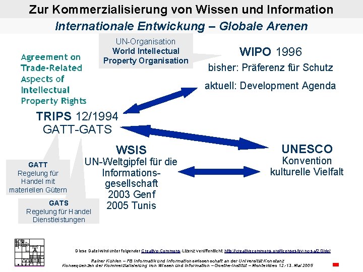Zur Kommerzialisierung von Wissen und Information Internationale Entwickung – Globale Arenen UN Organisation World