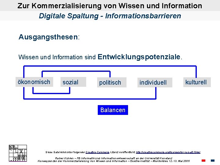 Zur Kommerzialisierung von Wissen und Information Digitale Spaltung - Informationsbarrieren Ausgangsthesen: Wissen und Information