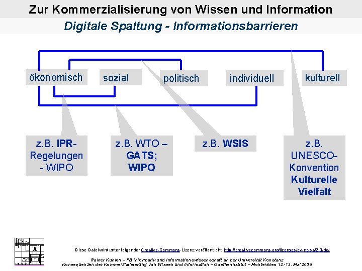 Zur Kommerzialisierung von Wissen und Information Digitale Spaltung - Informationsbarrieren ökonomisch z. B. IPR