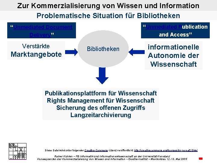 Zur Kommerzialisierung von Wissen und Information Problematische Situation für Bibliotheken “Unmediated Publication and Access”