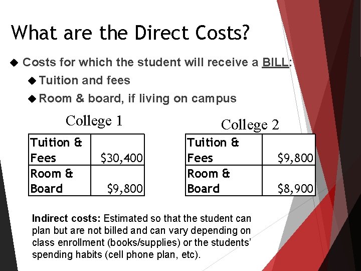 What are the Direct Costs? Costs for which the student will receive a BILL: What are the Direct Costs? Costs for which the student will receive a BILL: