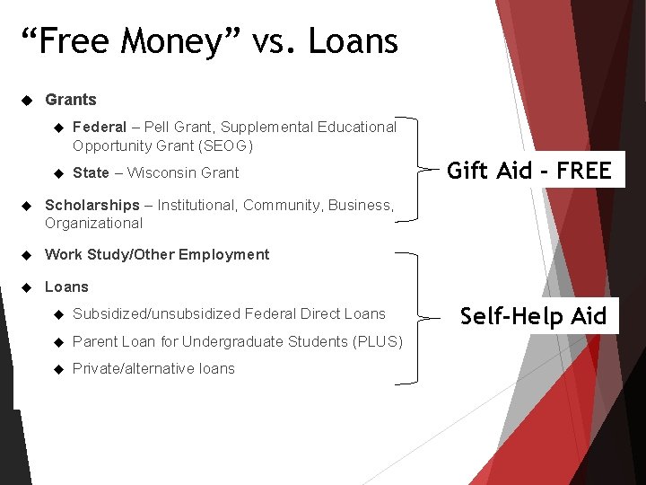 “Free Money” vs. Loans Grants Federal – Pell Grant, Supplemental Educational Opportunity Grant (SEOG) “Free Money” vs. Loans Grants Federal – Pell Grant, Supplemental Educational Opportunity Grant (SEOG)