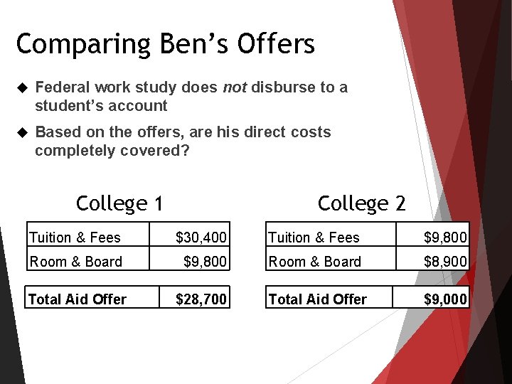 Comparing Ben’s Offers Federal work study does not disburse to a student’s account Based Comparing Ben’s Offers Federal work study does not disburse to a student’s account Based