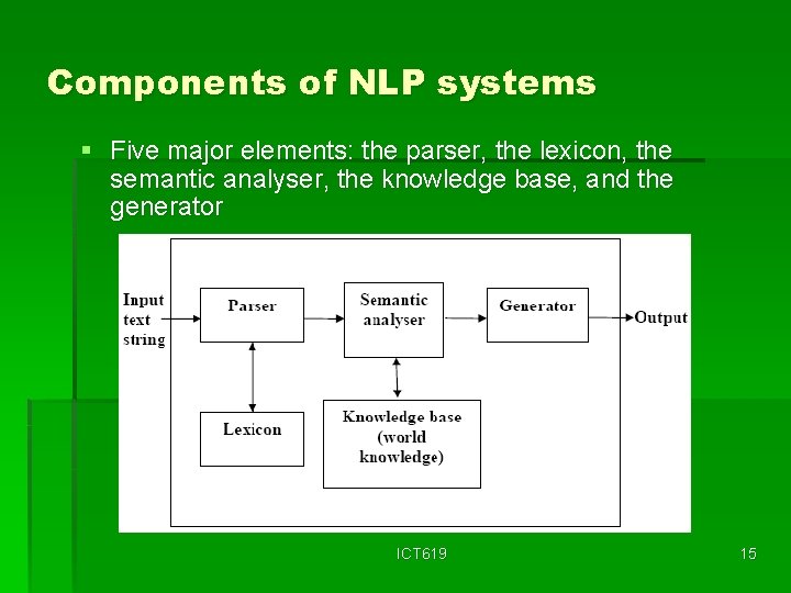 Components of NLP systems § Five major elements: the parser, the lexicon, the semantic