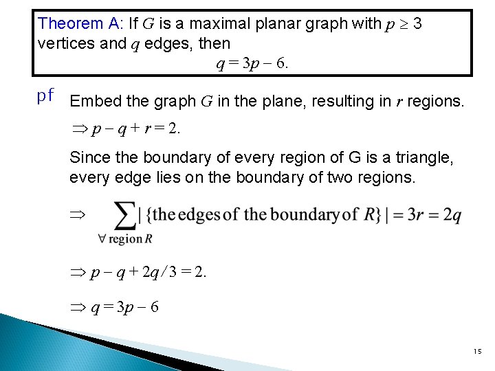 Theorem A: If G is a maximal planar graph with p 3 vertices and