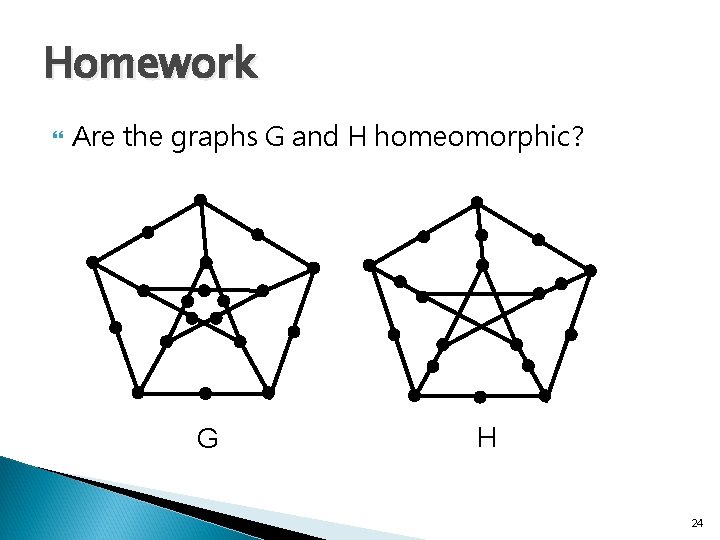 Homework Are the graphs G and H homeomorphic? G H 24 
