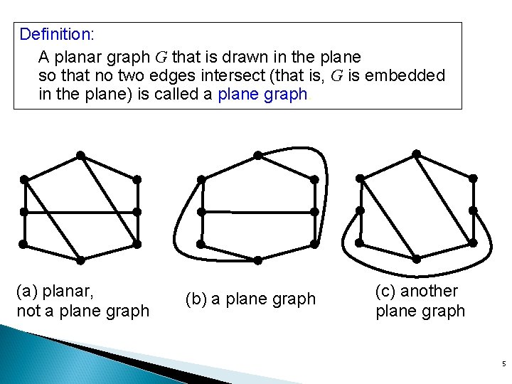 Definition: A planar graph G that is drawn in the plane so that no