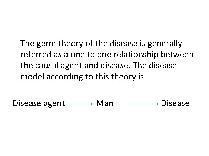 The germ theory of the disease is generally referred as a one to one