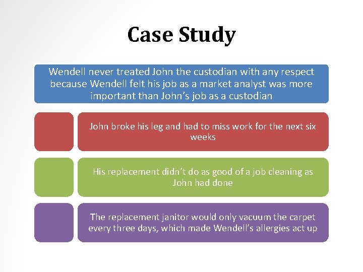 Case Study Wendell never treated John the custodian with any respect because Wendell felt