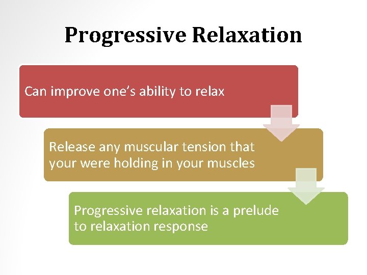 Progressive Relaxation Can improve one’s ability to relax Release any muscular tension that your