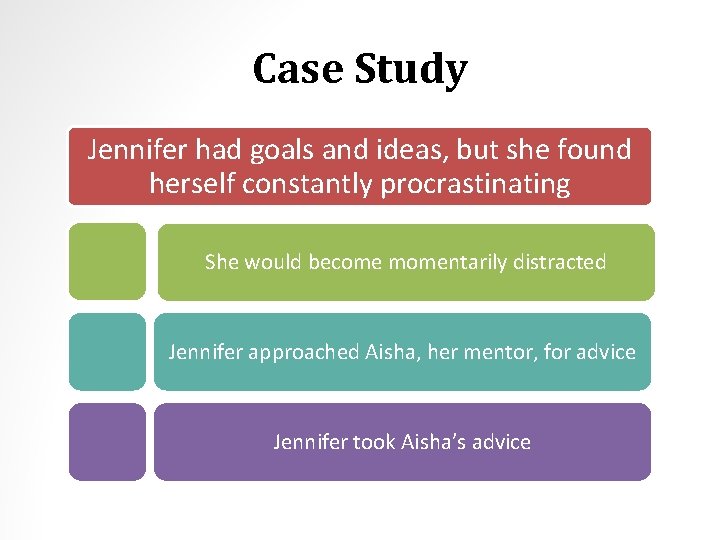 Case Study Jennifer had goals and ideas, but she found herself constantly procrastinating She