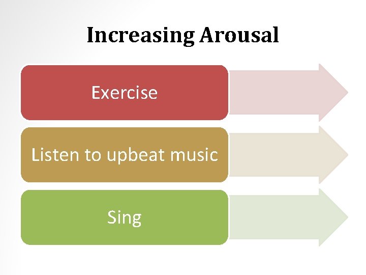 Increasing Arousal Exercise Listen to upbeat music Sing 