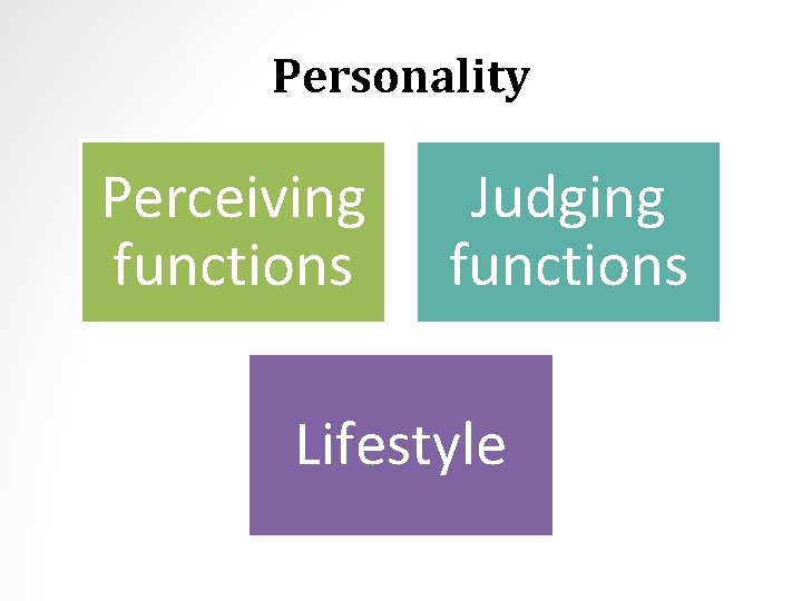 Personality Perceiving functions Judging functions Lifestyle 