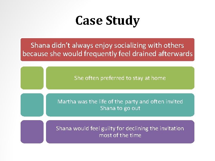 Case Study Shana didn’t always enjoy socializing with others because she would frequently feel