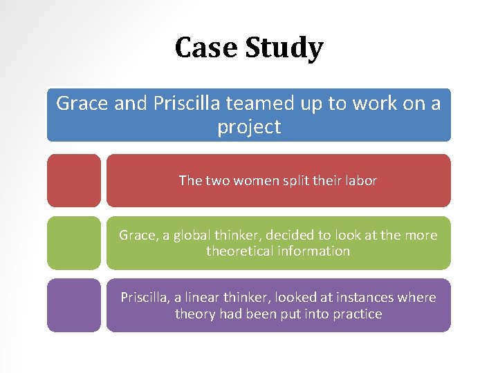 Case Study Grace and Priscilla teamed up to work on a project The two