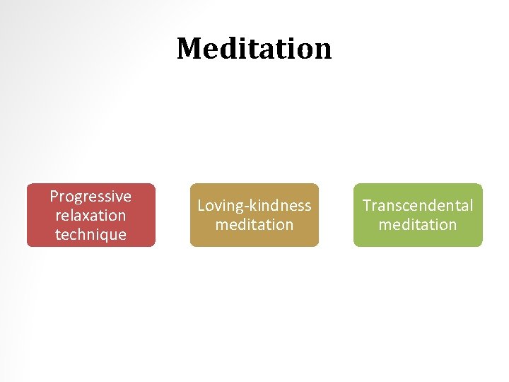 Meditation Progressive relaxation technique Loving-kindness meditation Transcendental meditation 