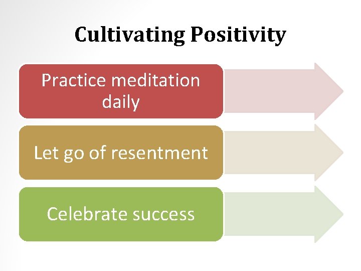 Cultivating Positivity Practice meditation daily Let go of resentment Celebrate success 