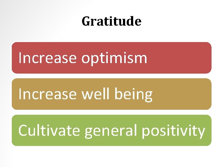 Gratitude Increase optimism Increase well being Cultivate general positivity 