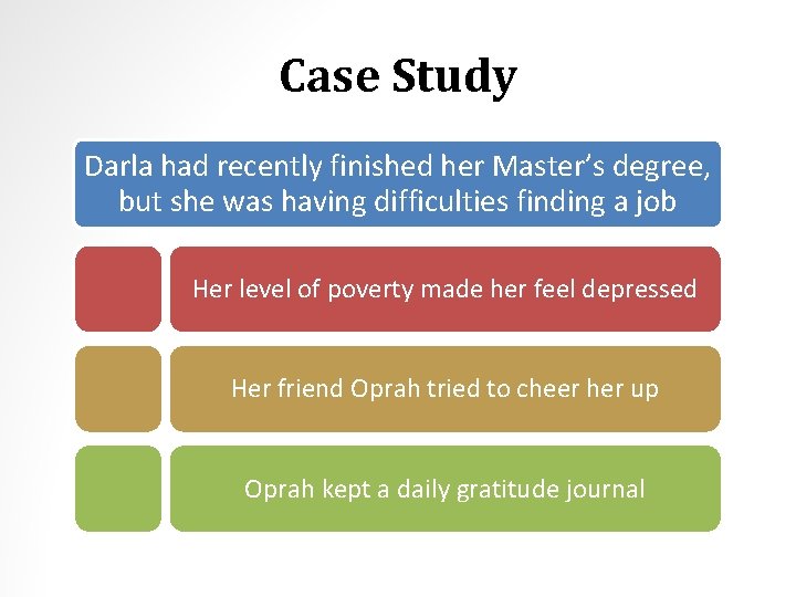 Case Study Darla had recently finished her Master’s degree, but she was having difficulties