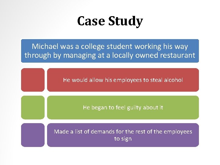 Case Study Michael was a college student working his way through by managing at