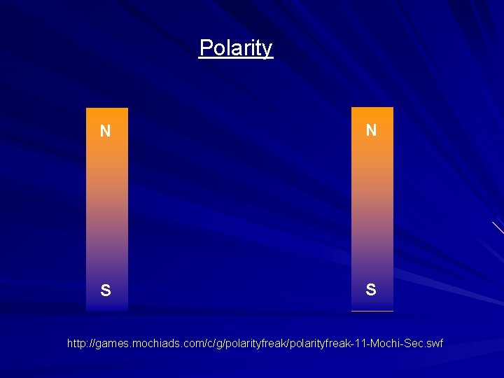 Polarity N N S S http: //games. mochiads. com/c/g/polarityfreak-11 -Mochi-Sec. swf 