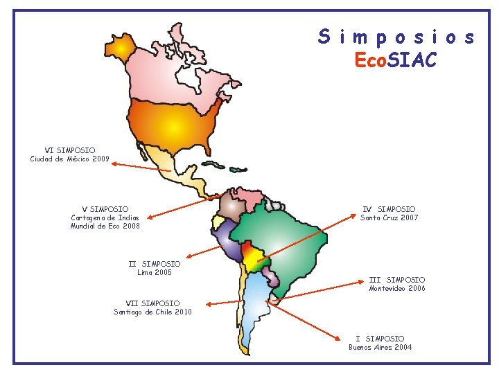 S i m p o s i o s Eco. SIAC VI SIMPOSIO Ciudad