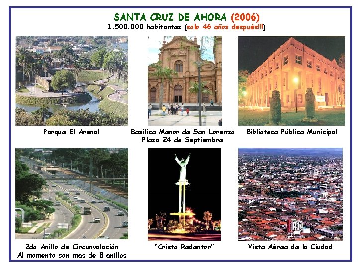 SANTA CRUZ DE AHORA (2006) 1. 500. 000 habitantes (solo 46 años después!!!) Parque