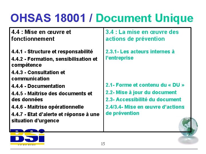 OHSAS 18001 / Document Unique 4. 4 : Mise en œuvre et fonctionnement 3.