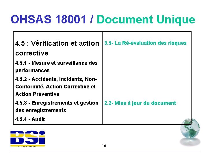 OHSAS 18001 / Document Unique 4. 5 : Vérification et action corrective 3. 5