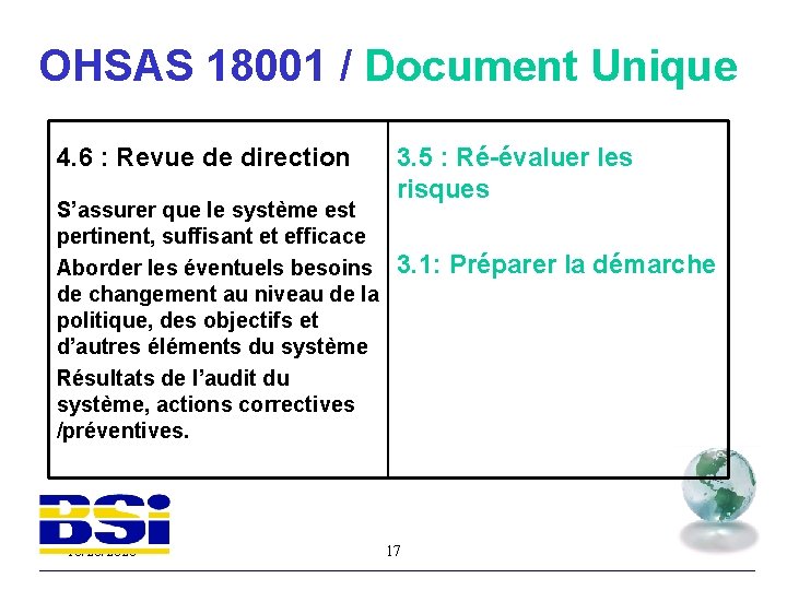 OHSAS 18001 / Document Unique 4. 6 : Revue de direction S’assurer que le