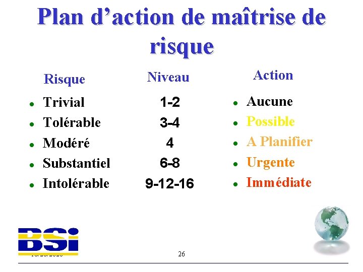 Plan d’action de maîtrise de risque l l l Risque Niveau Trivial Tolérable Modéré