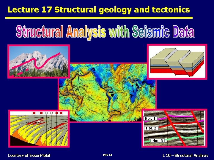 Lecture 17 Structural geology and tectonics Hor. 1 Hor. 2 Hor. 3 Courtesy of