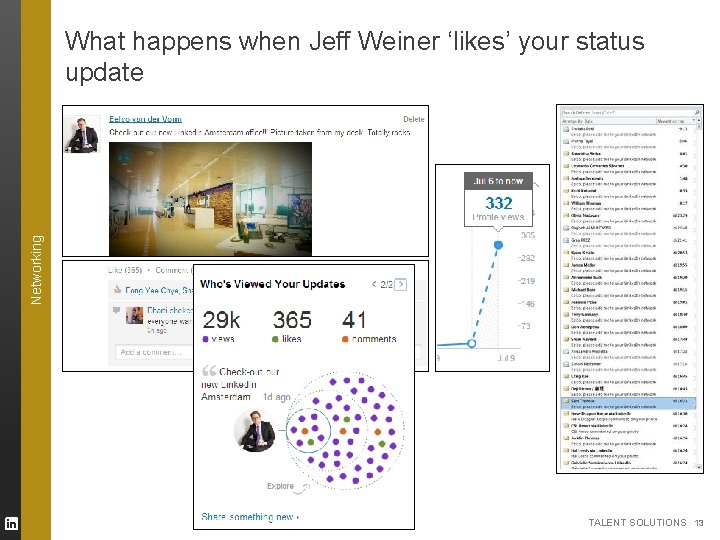 Networking What happens when Jeff Weiner ‘likes’ your status update TALENT SOLUTIONS 13 Networking What happens when Jeff Weiner ‘likes’ your status update TALENT SOLUTIONS 13