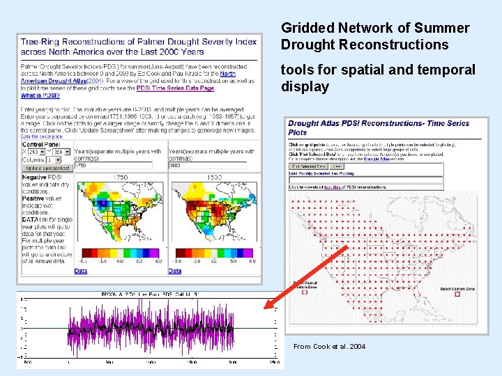 Gridded Network of Summer Drought Reconstructions tools for spatial and temporal display From Cook