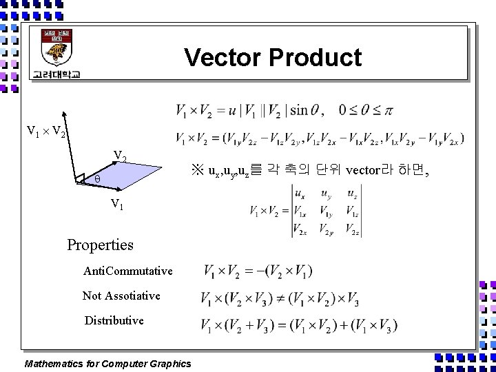 Vector Product V 1 V 2 ※ ux, uy, uz를 각 축의 단위 vector라