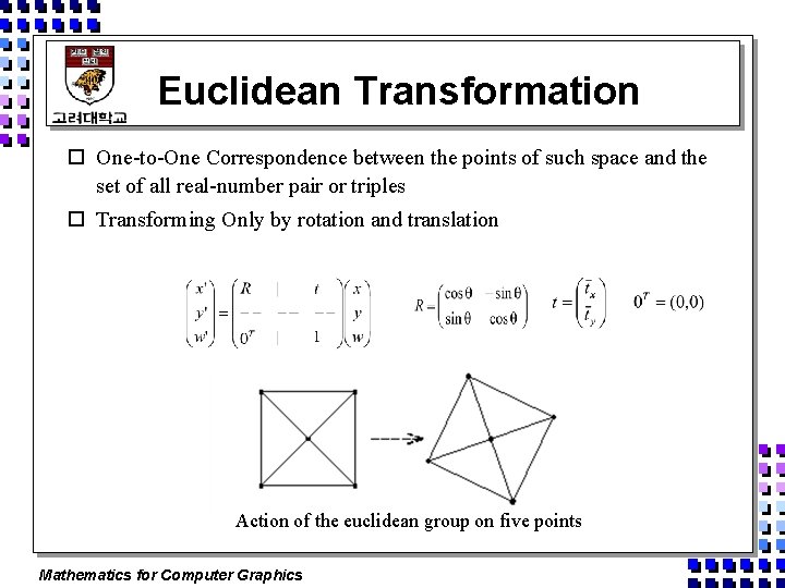 Euclidean Transformation o One-to-One Correspondence between the points of such space and the set